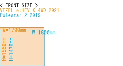 #VEZEL e:HEV X 4WD 2021- + Polestar 2 2019-